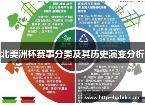 北美洲杯赛事分类及其历史演变分析