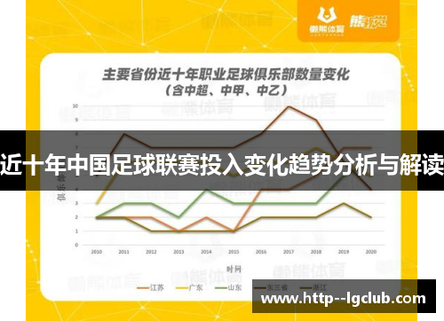 近十年中国足球联赛投入变化趋势分析与解读