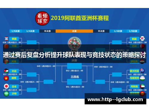 通过赛后复盘分析提升球队表现与竞技状态的策略探讨