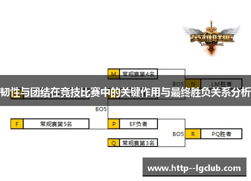 韧性与团结在竞技比赛中的关键作用与最终胜负关系分析 韧性与团结在竞技比赛中的关键作用与最终胜负关系分析
