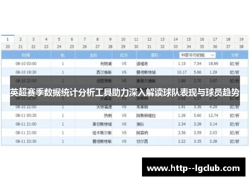 英超赛季数据统计分析工具助力深入解读球队表现与球员趋势