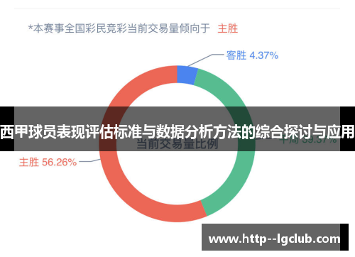 西甲球员表现评估标准与数据分析方法的综合探讨与应用