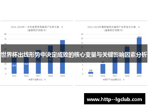 世界杯出线形势中决定成败的核心变量与关键影响因素分析
