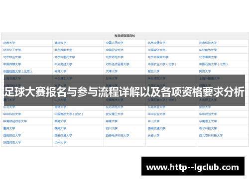 足球大赛报名与参与流程详解以及各项资格要求分析