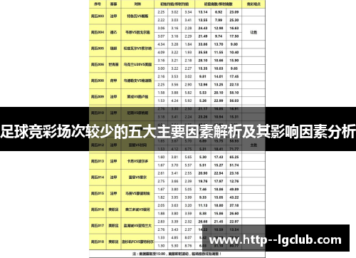 足球竞彩场次较少的五大主要因素解析及其影响因素分析